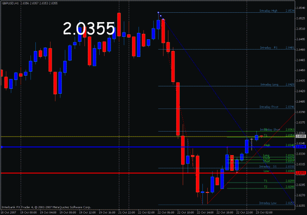 Click to Enlarge

Name: retracement.gif
Size: 21 KB