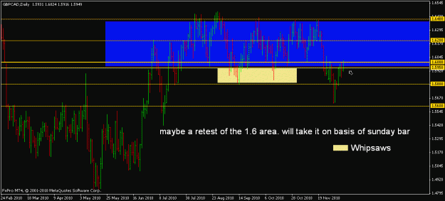 Click to Enlarge

Name: gbpcad.gif
Size: 18 KB