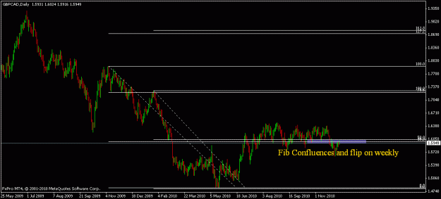 Click to Enlarge

Name: gbpcad1.gif
Size: 13 KB