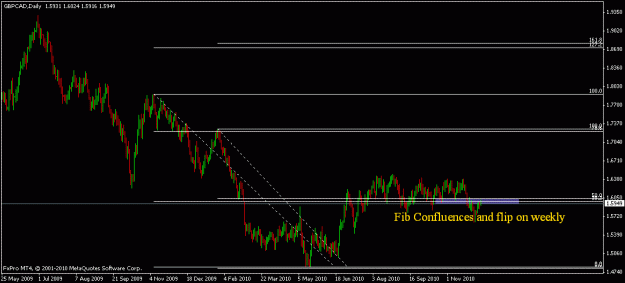 Click to Enlarge

Name: gbpcad1.gif
Size: 13 KB