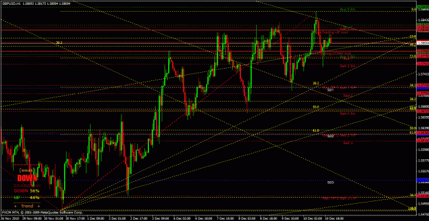 Click to Enlarge

Name: 13-12-2010 - 00 - gbpusd - chart.gif
Size: 40 KB