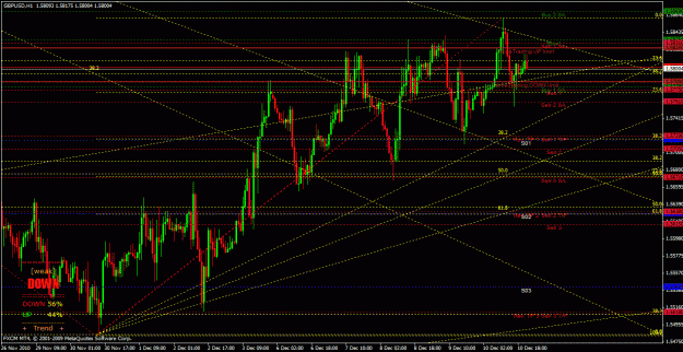 Click to Enlarge

Name: 13-12-2010 - 00 - gbpusd - chart.gif
Size: 40 KB