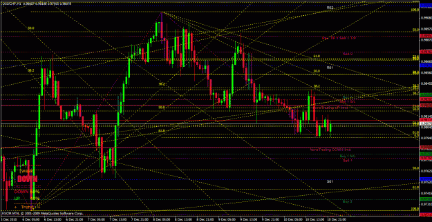 Click to Enlarge

Name: 13-12-2010 - 00 - usdchf - chart.gif
Size: 42 KB