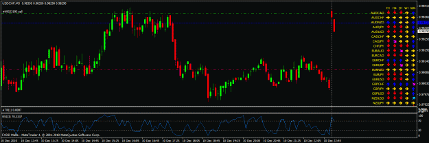 Click to Enlarge

Name: usdchf.gif
Size: 28 KB