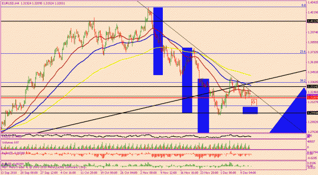 Click to Enlarge

Name: eurusd h4.gif
Size: 23 KB