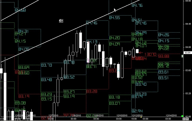 Click to Enlarge

Name: S & L  LEVELS 31 Dec. 12, 2010 19.23.jpg
Size: 133 KB