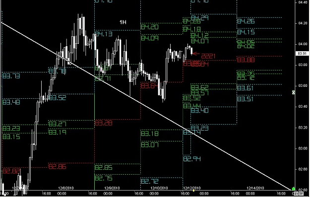 Click to Enlarge

Name: S & L  LEVELS 32 Dec. 12, 2010 19.23.jpg
Size: 127 KB