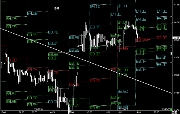 Click to Enlarge

Name: S & L  LEVELS 33 Dec. 12, 2010 19.24.jpg
Size: 139 KB