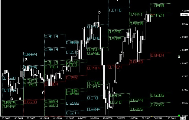 Click to Enlarge

Name: S & L  LEVELS 34 Dec. 12, 2010 19.42.jpg
Size: 130 KB