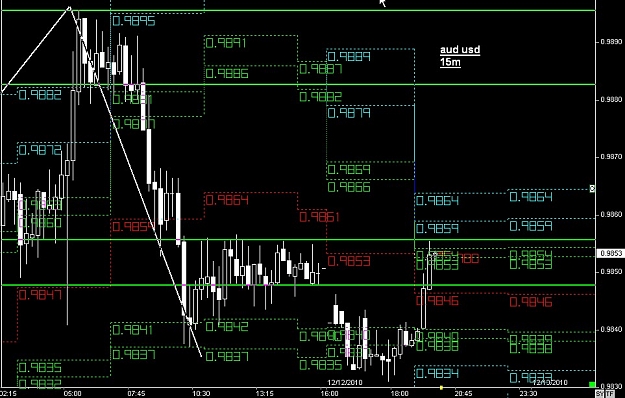 Click to Enlarge

Name: S & L  LEVELS 39 Dec. 12, 2010 19.47.jpg
Size: 139 KB