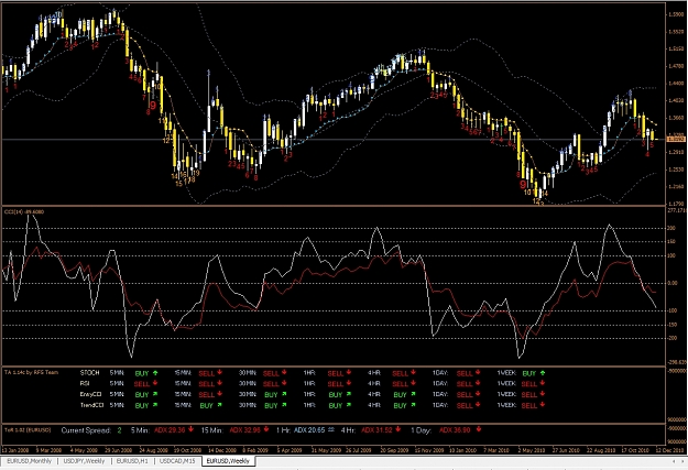 Click to Enlarge

Name: EURUSD, Weekly, 2010 December 13.jpg
Size: 530 KB