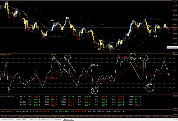Click to Enlarge

Name: AUDUSD, H4, 2010 December 13.jpg
Size: 562 KB
