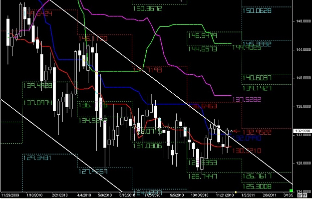 Click to Enlarge

Name: S & L  LEVELS 41 Dec. 12, 2010 20.43.jpg
Size: 139 KB