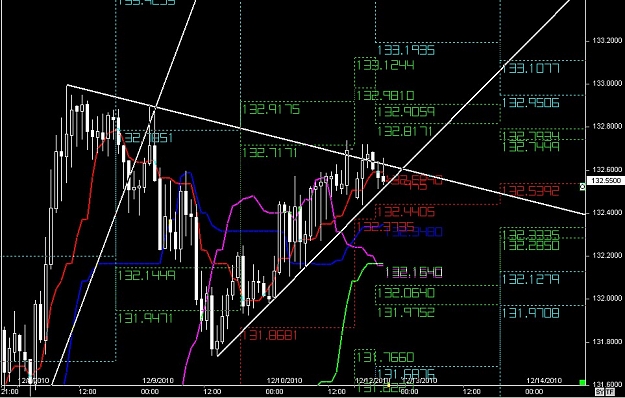 Click to Enlarge

Name: S & L  LEVELS 44 Dec. 12, 2010 20.45.jpg
Size: 145 KB