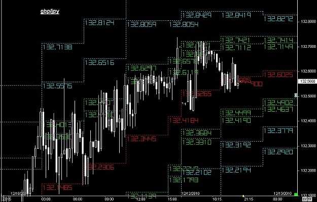 Click to Enlarge

Name: S & L  LEVELS 45 Dec. 12, 2010 20.45.jpg
Size: 136 KB