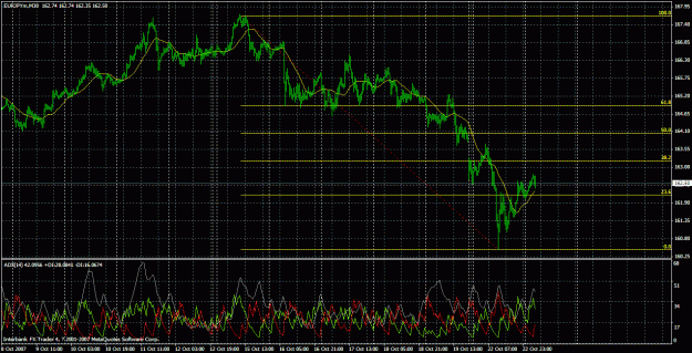 Click to Enlarge

Name: 0710232-eurjpy1.gif
Size: 46 KB