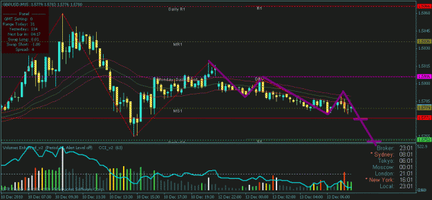 Click to Enlarge

Name: gbpusd.gif
Size: 22 KB