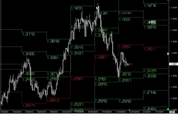 Click to Enlarge

Name: S & L  LEVELS 03 Dec. 13, 2010 03.28.jpg
Size: 116 KB