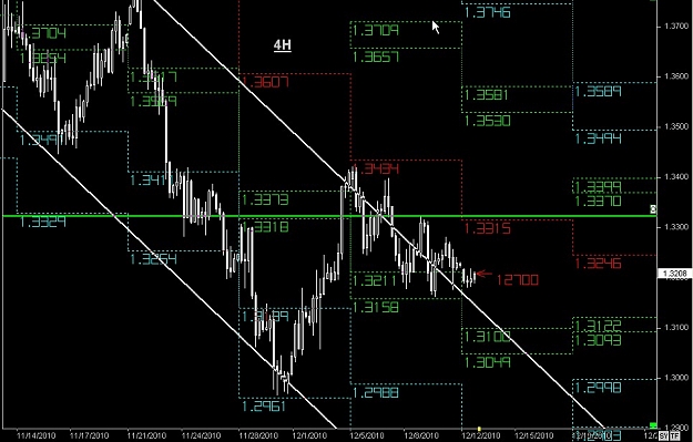 Click to Enlarge

Name: S & L  LEVELS 04 Dec. 13, 2010 03.29.jpg
Size: 124 KB