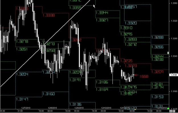 Click to Enlarge

Name: S & L  LEVELS 06 Dec. 13, 2010 03.32.jpg
Size: 129 KB