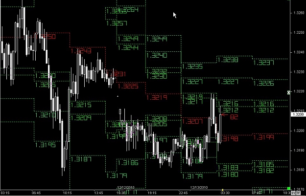 Click to Enlarge

Name: S & L  LEVELS 05 Dec. 13, 2010 03.29.jpg
Size: 129 KB