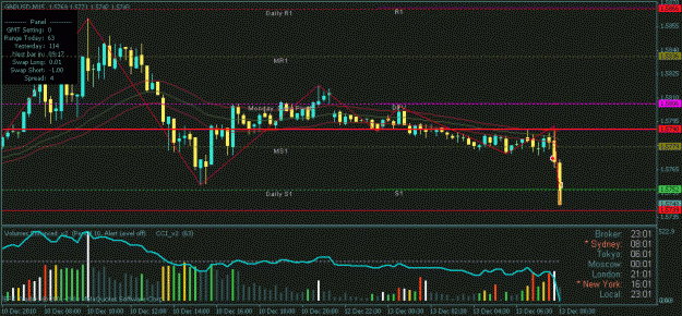 Click to Enlarge

Name: gbpusd+16.gif
Size: 20 KB