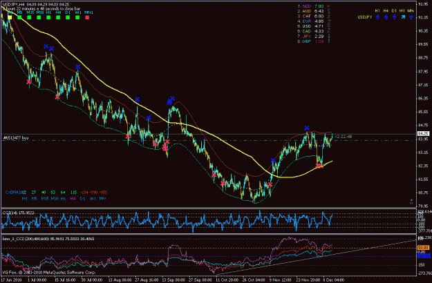 Click to Enlarge

Name: usd-jpy h4.gif
Size: 28 KB