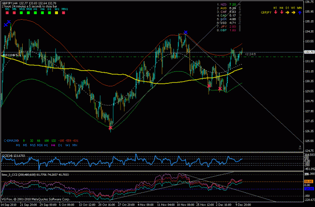 Click to Enlarge

Name: gbp-jpy h4.gif
Size: 27 KB