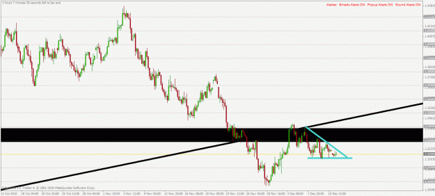 Click to Enlarge

Name: eurusd h4 13.12.2010.gif
Size: 27 KB