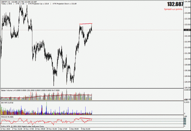 Click to Enlarge

Name: gbpjpy.gif
Size: 29 KB