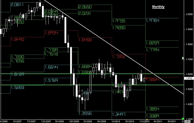 Click to Enlarge

Name: S & L  LEVELS 07 Dec. 13, 2010 04.07.jpg
Size: 126 KB