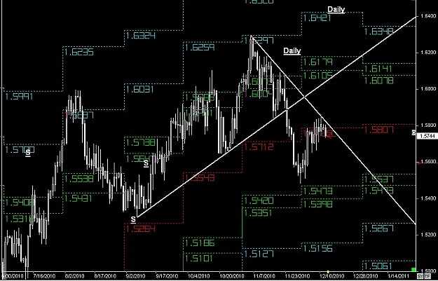 Click to Enlarge

Name: S & L  LEVELS 09 Dec. 13, 2010 04.09.jpg
Size: 128 KB