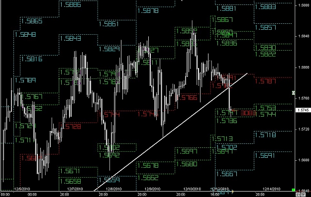 Click to Enlarge

Name: S & L  LEVELS 10 Dec. 13, 2010 04.09.jpg
Size: 145 KB