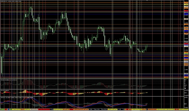 Click to Enlarge

Name: EURUSD lines.jpg
Size: 264 KB