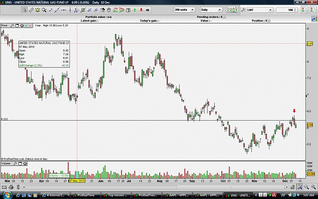 Click to Enlarge

Name: UNG natural gas etf.jpg
Size: 132 KB