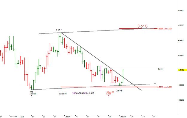 Click to Enlarge

Name: eurgbp.png
Size: 15 KB
