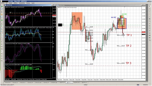 Click to Enlarge

Name: gbpjpy.jpg
Size: 238 KB