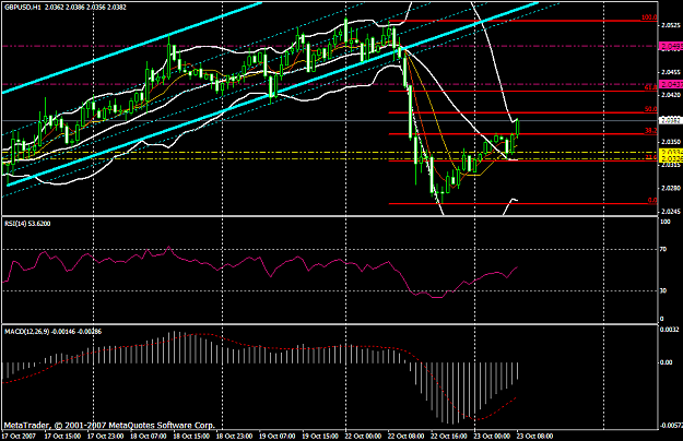 Click to Enlarge

Name: gbpusd40a.PNG
Size: 47 KB