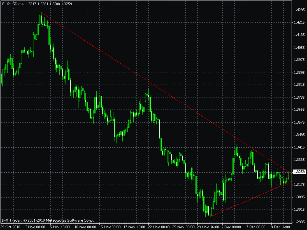 Click to Enlarge

Name: eur.gif
Size: 20 KB
