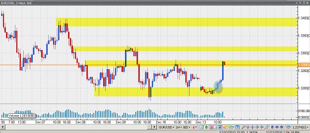 Click to Enlarge

Name: eurusd 13-12 H1.png
Size: 36 KB
