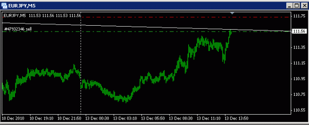 Click to Enlarge

Name: ey sell.gif
Size: 7 KB