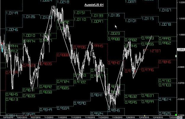 Click to Enlarge

Name: S & L  LEVELS 14 Dec. 13, 2010 07.28.jpg
Size: 180 KB