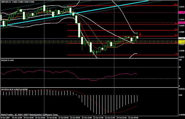 Click to Enlarge

Name: gbpusd41a.PNG
Size: 37 KB