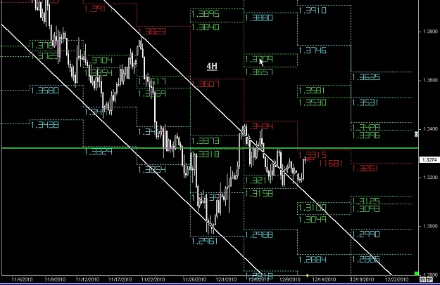 Click to Enlarge

Name: S & L  LEVELS 15 Dec. 13, 2010 07.46.jpg
Size: 143 KB