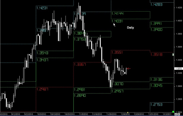 Click to Enlarge

Name: S & L  LEVELS 16 Dec. 13, 2010 07.47.jpg
Size: 101 KB