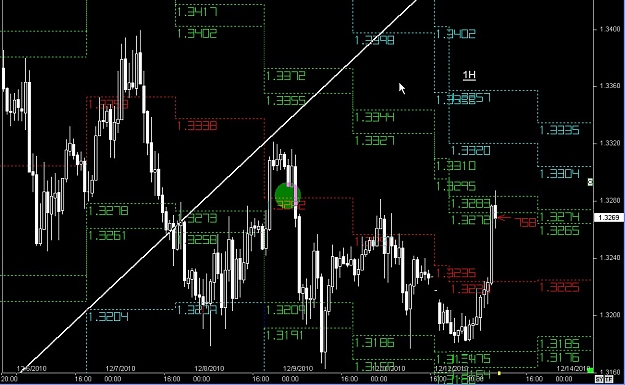 Click to Enlarge

Name: S & L  LEVELS 17 Dec. 13, 2010 07.48.jpg
Size: 137 KB
