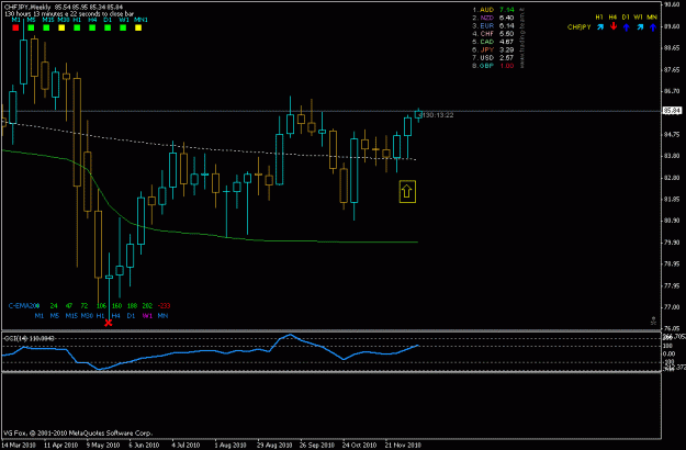 Click to Enlarge

Name: chf-.jpy w1.gif
Size: 16 KB