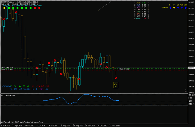 Click to Enlarge

Name: eur-.jpy w1.gif
Size: 16 KB