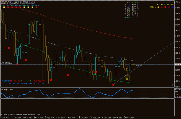 Click to Enlarge

Name: gbp.jpy w1.gif
Size: 20 KB