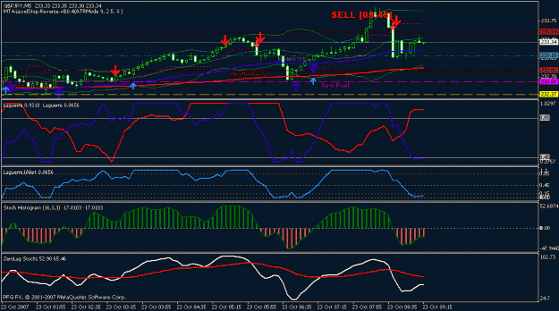 Click to Enlarge

Name: gbp_jpy.gif
Size: 20 KB
